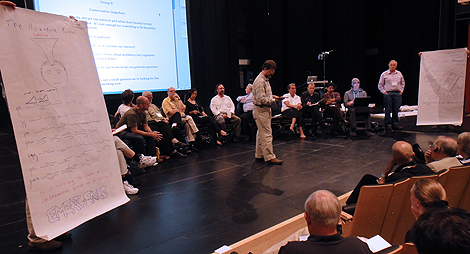 Phillip Guddemi reporting after the second session on the second theme
