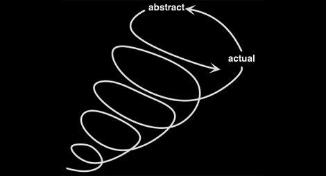 Diagram produced by Group A